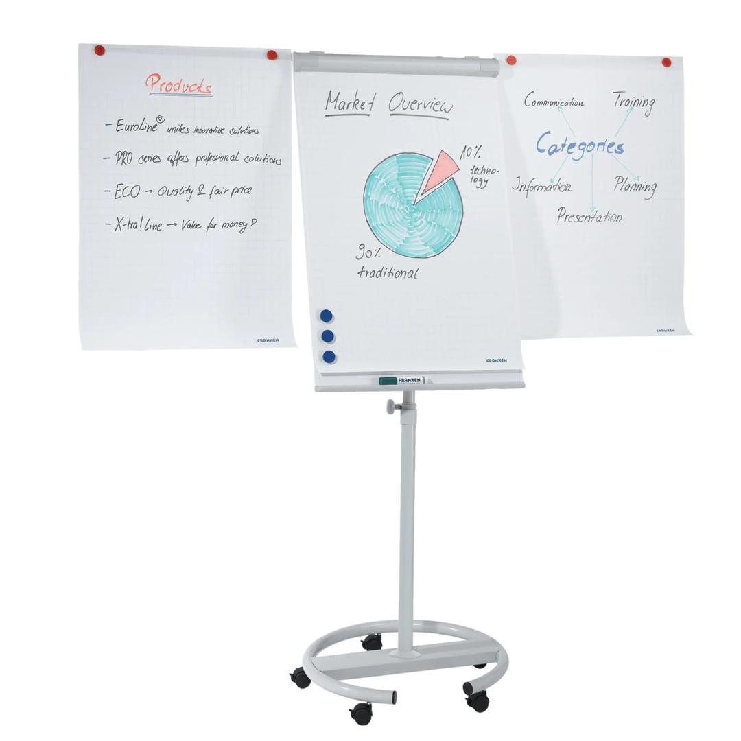 Magnétique, base ronde à 5 roulettes, 680 x 1050 mm Paperboard ECO Mobil FRANKEN - Chevalet FRANKEN ECO Mobil avec trois feuilles affichées sur les bras