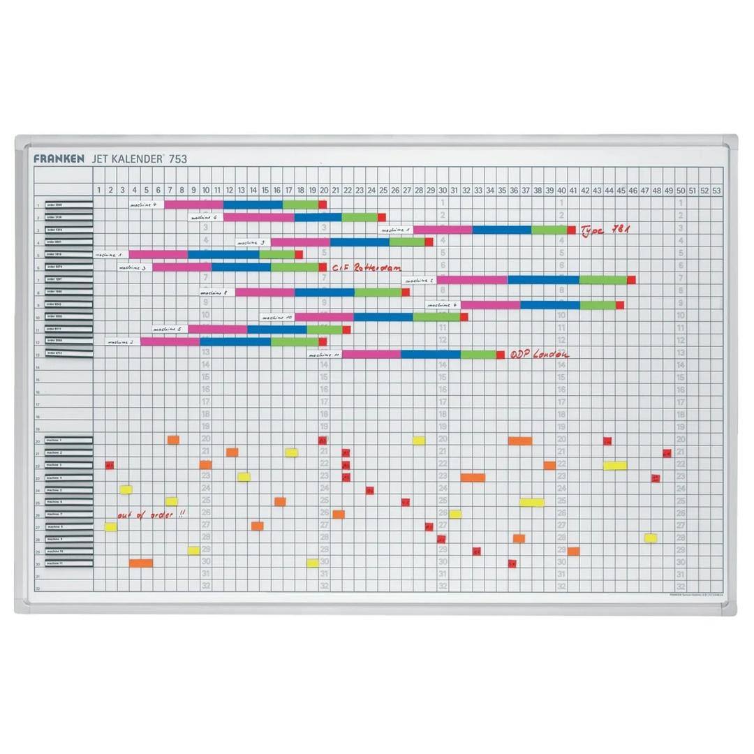Permanent, 90 x 60 cm, 32 lignes Tableau planning JetKalender 53 semaines FRANKEN - Tableau planning FRANKEN JetKalender 53 semaines garni de bandes magnétiques, en situation