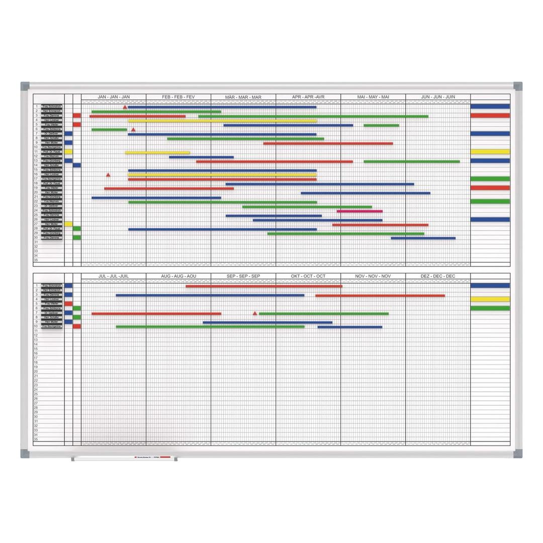 Permanent, 120 x 90 cm, 35 lignes Planning annuel 2 x 6 mois MAULstandard MAUL - Planning annuel MAUL MAULstandard garni de bandes et de porte-noms, en situation