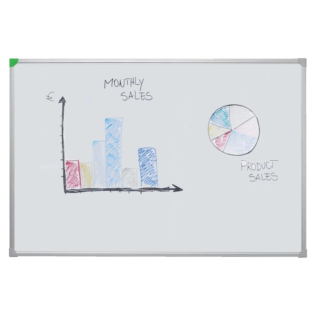 Tableau blanc émaillé FRANKEN U-Act! Line avec un graphique au marqueur