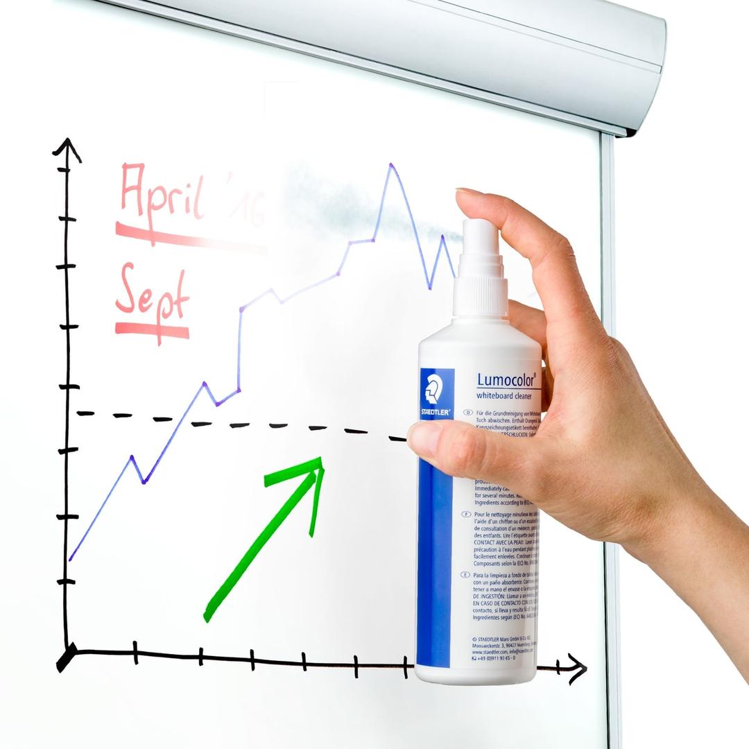 Nettoyage d'un tableau blanc au spray STAEDTLER Lumocolor