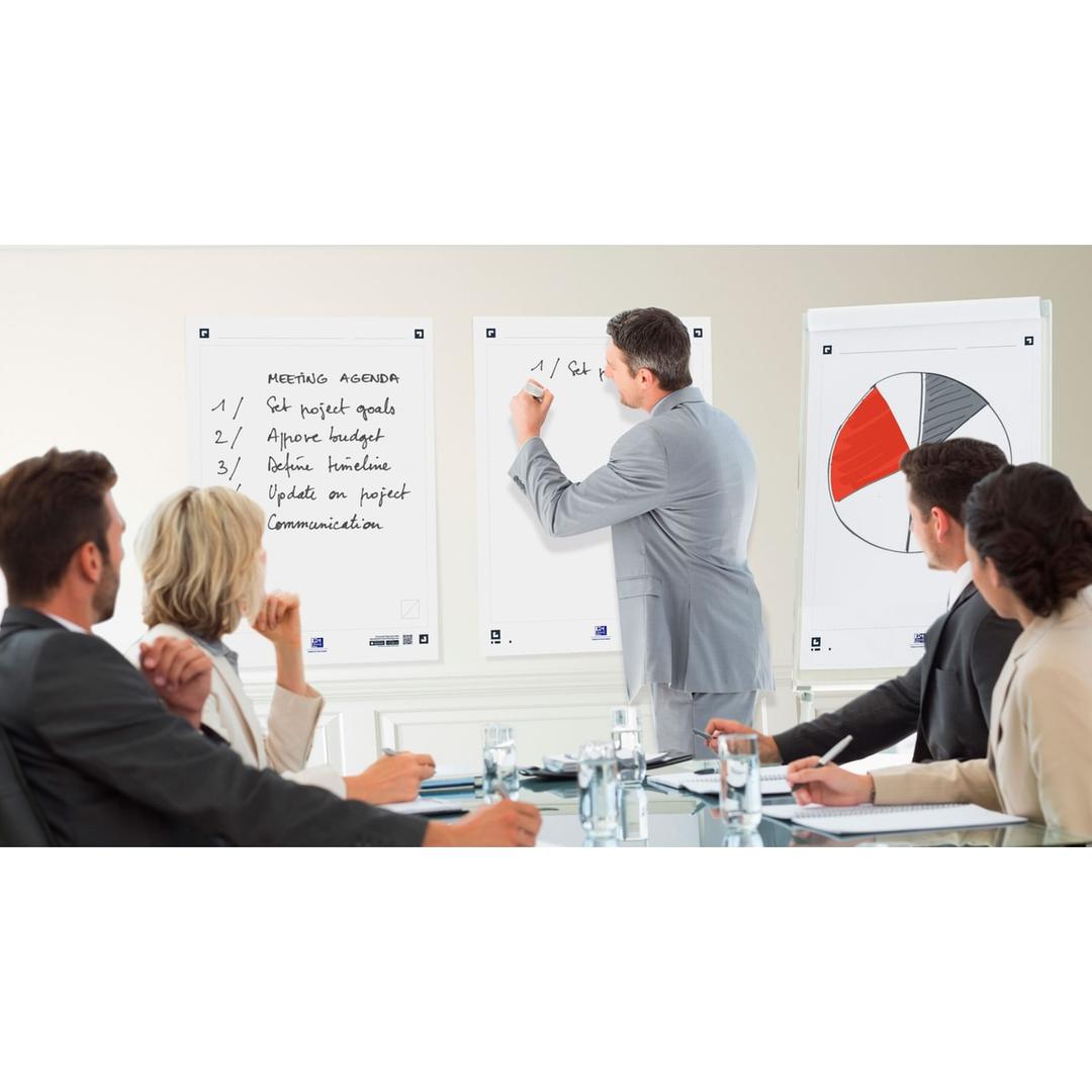 Feuilles Oxford Smart Chart collées au mur en réunion