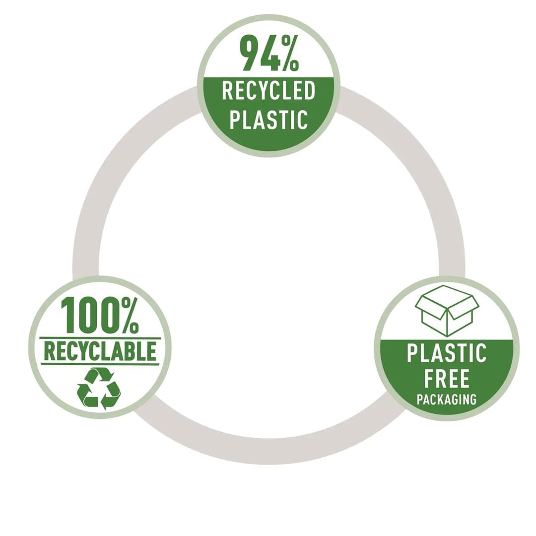 Plastique recyclé à 94 %, recyclable à 100 % et emballage sans plastique pour l'agrafeuse de bureau Leitz NeXXt Recycle 5604 noire.