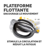 Repose-pieds à bascule, 2 hauteurs Smart Suites Rocker FELLOWES - Repose-pieds Fellowes Smart Suites Rocker, infographie de la bascule