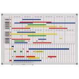 Permanent, 90 x 60 cm, mois en trois langues Tableau de planning mensuel et annuel MAULstandard MAUL - Tableau de planning MAUL MAULstandard garni de bandes et d'aimants, en situation