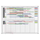 Permanent, 120 x 90 cm, 35 lignes Planning annuel 2 x 6 mois MAULstandard MAUL - Planning annuel MAUL MAULstandard garni de bandes et de porte-noms, en situation