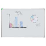 Tableau blanc émaillé FRANKEN U-Act! Line avec un graphique au marqueur