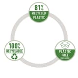 Plastique recyclé à 81 %, recyclable à 100 % et emballage sans plastique pour la pince agrafeuse Rapid ECO noire.
