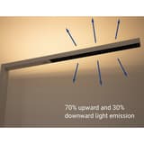 Lampadaire LED, température réglable sirius blanc MAUL - Lampadaire LED MAULsirius blanc, dimensions
