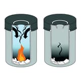 Corbeille anti-feu, couvercle étouffoir SAFE 15 litres - Corbeille anti-feu DURABLE SAFE 15 litres noire, principe du couvercle étouffoir