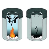 Corbeille anti-feu, couvercle étouffoir SAFE 15 litres DURABLE - Corbeille anti-feu DURABLE SAFE 15 litres argent métallisé, principe du couvercle étouffoir